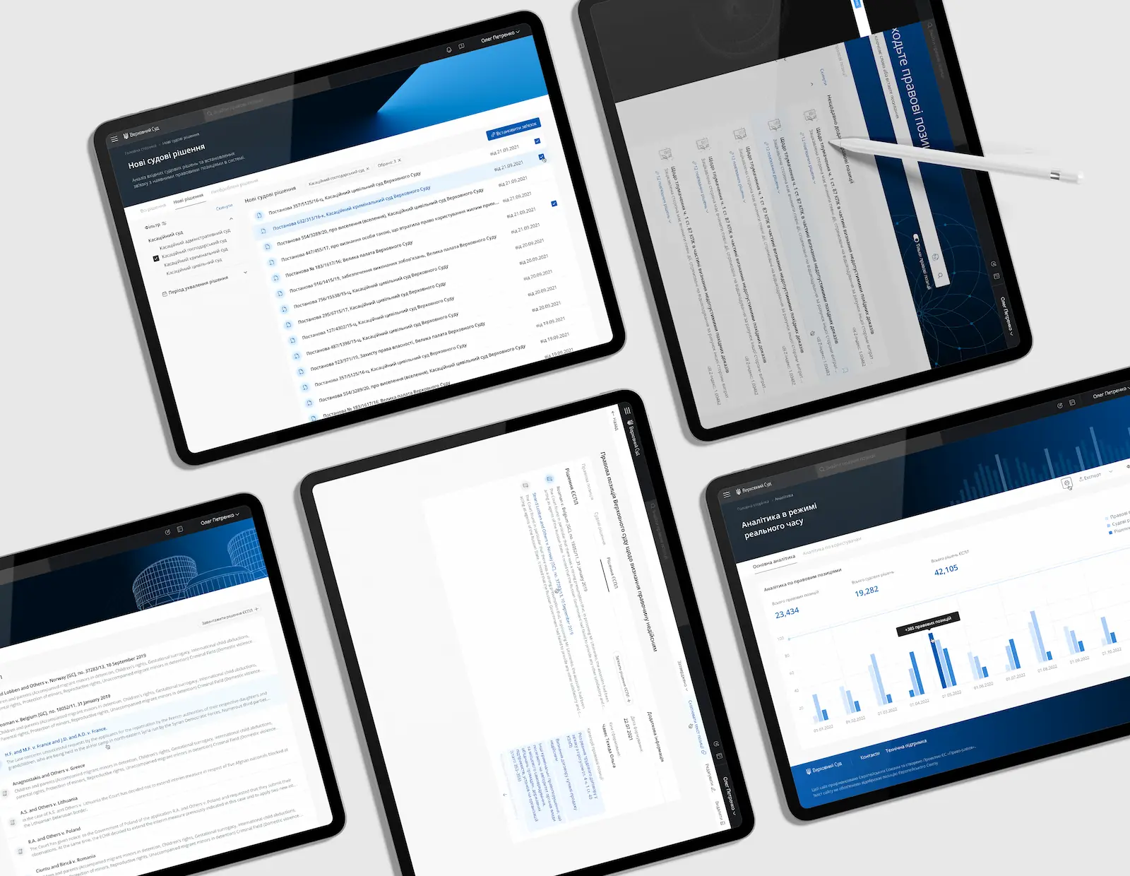 Legal Positions Database for the Supreme Court